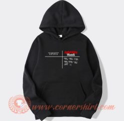 Expert Vs Conspiracy Theory Hoodie On Sale